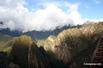 Mountains around Machu Picchu
